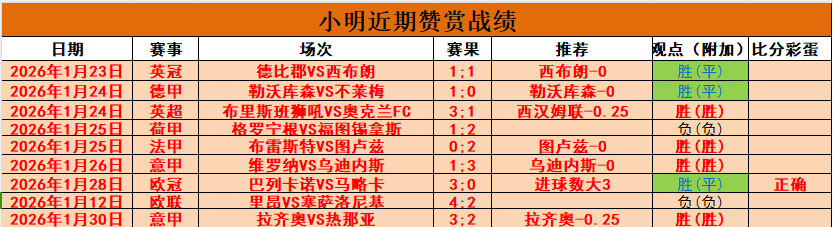 國米,輪戰勝都靈,盧卡庫雙響,完美体育WMSports官网,WMSports完美体育娱乐,完美体育投注,完美体育平台,完美体育赛事直播,完美体育app下载