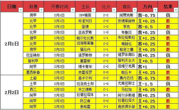 姆巴佩连续,两周失误致,九派新闻深,完美体育WMSports官网,WMSports完美体育娱乐,完美体育投注,完美体育平台,完美体育赛事直播,完美体育app下载