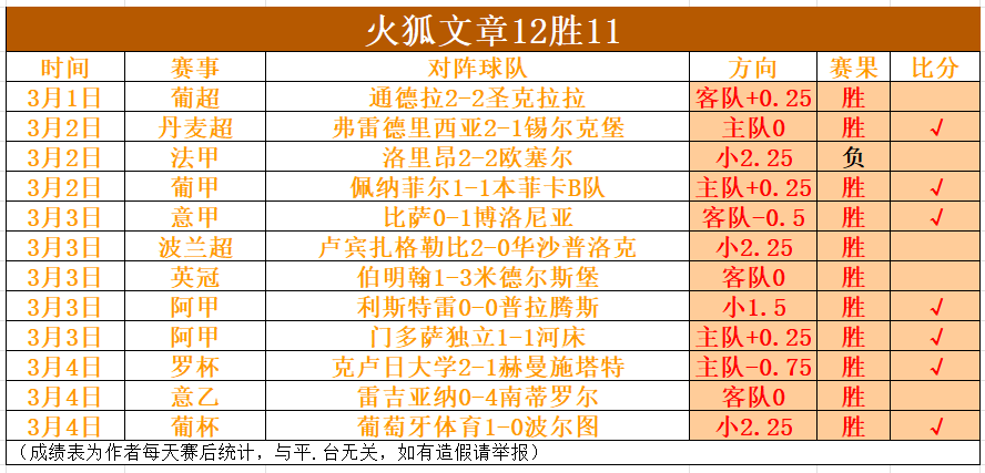 巨头遭遇意,外翻盘,末节惨失,完美体育WMSports官网,WMSports完美体育娱乐,完美体育投注,完美体育平台,完美体育赛事直播,完美体育app下载