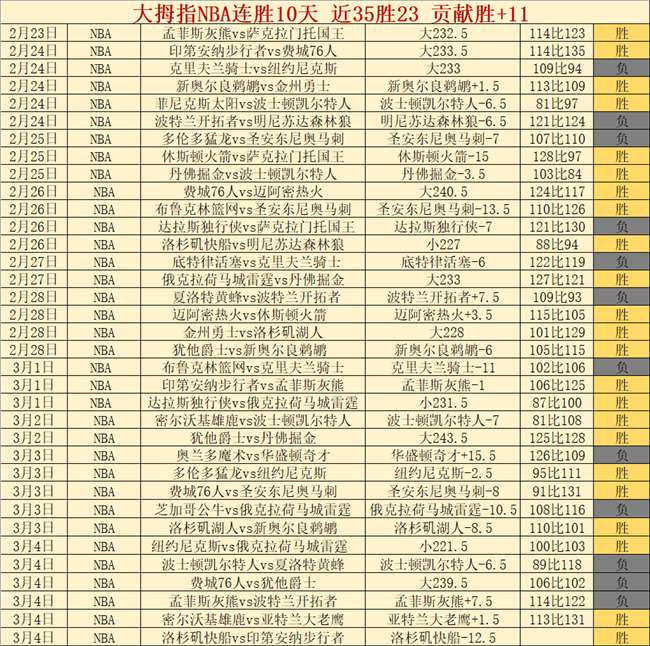 象棋违规事,件历史悠久,涉事人员众,完美体育WMSports官网,WMSports完美体育娱乐,完美体育投注,完美体育平台,完美体育赛事直播,完美体育app下载