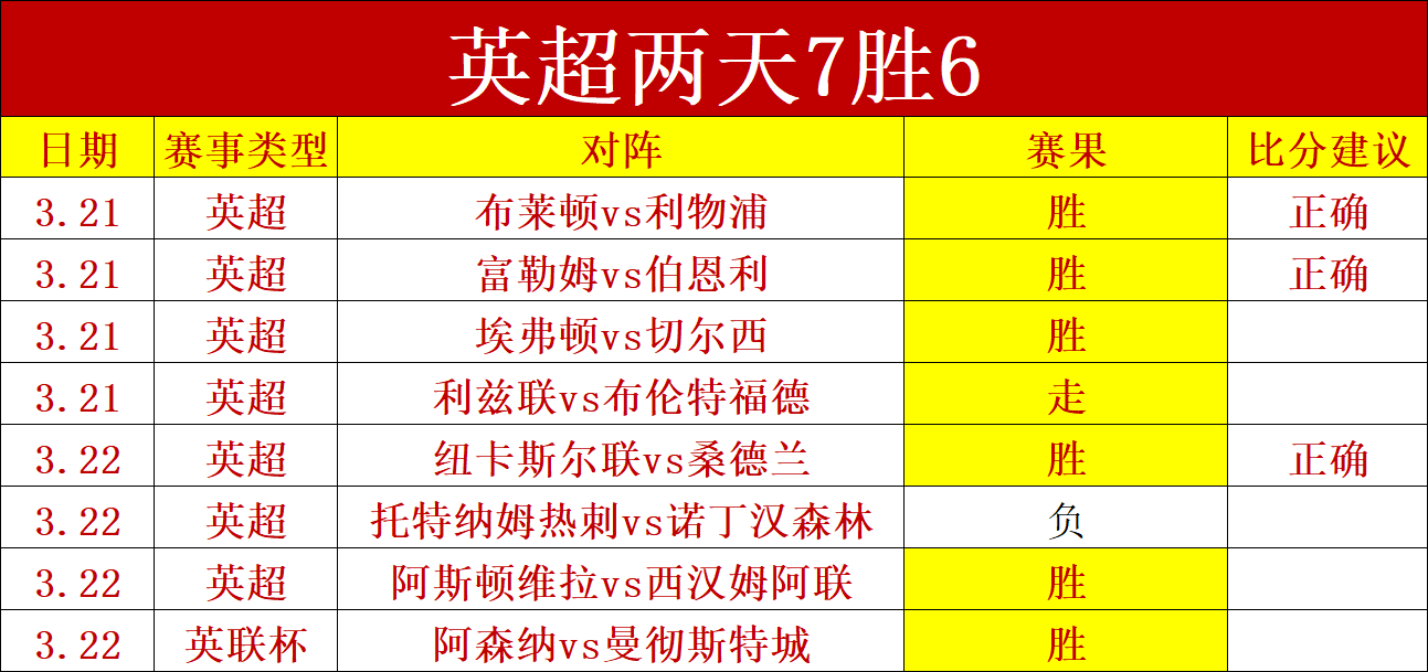 湖人迎强力,新援加盟,詹姆重返中,完美体育WMSports官网,WMSports完美体育娱乐,完美体育投注,完美体育平台,完美体育赛事直播,完美体育app下载