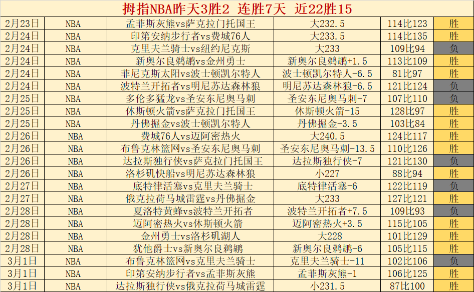 江苏助力全,民健身体育,深化指导员,完美体育WMSports官网,WMSports完美体育娱乐,完美体育投注,完美体育平台,完美体育赛事直播,完美体育app下载