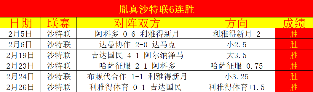 王艺迪完胜,郑怡静,与钱天一并,完美体育WMSports官网,WMSports完美体育娱乐,完美体育投注,完美体育平台,完美体育赛事直播,完美体育app下载