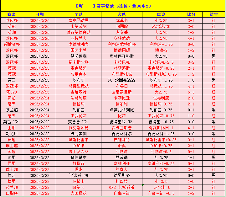大乐透期号,专家推荐,新星弗拉格,完美体育WMSports官网,WMSports完美体育娱乐,完美体育投注,完美体育平台,完美体育赛事直播,完美体育app下载
