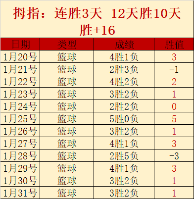 苏州首开女,子中巡日巡,联合认证高,完美体育WMSports官网,WMSports完美体育娱乐,完美体育投注,完美体育平台,完美体育赛事直播,完美体育app下载
