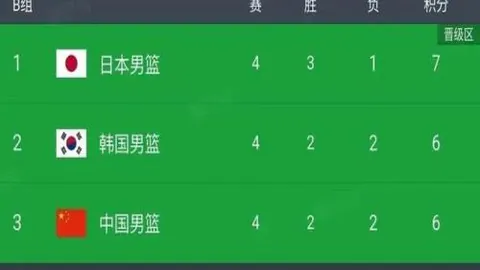 上海体育场迎来中超新赛季揭幕战