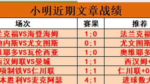 大乐透期号专家推荐：弗赖堡主场质合分析预测
